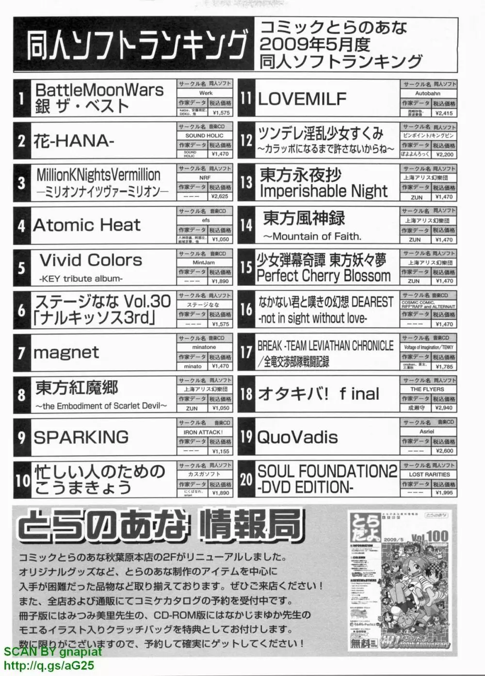 パソコンパラダイス 2009年8月号 Vol.207 Page.199