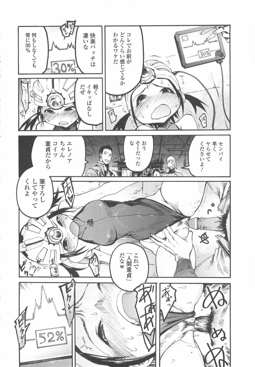 自発あるいは強制羞恥 Page.121