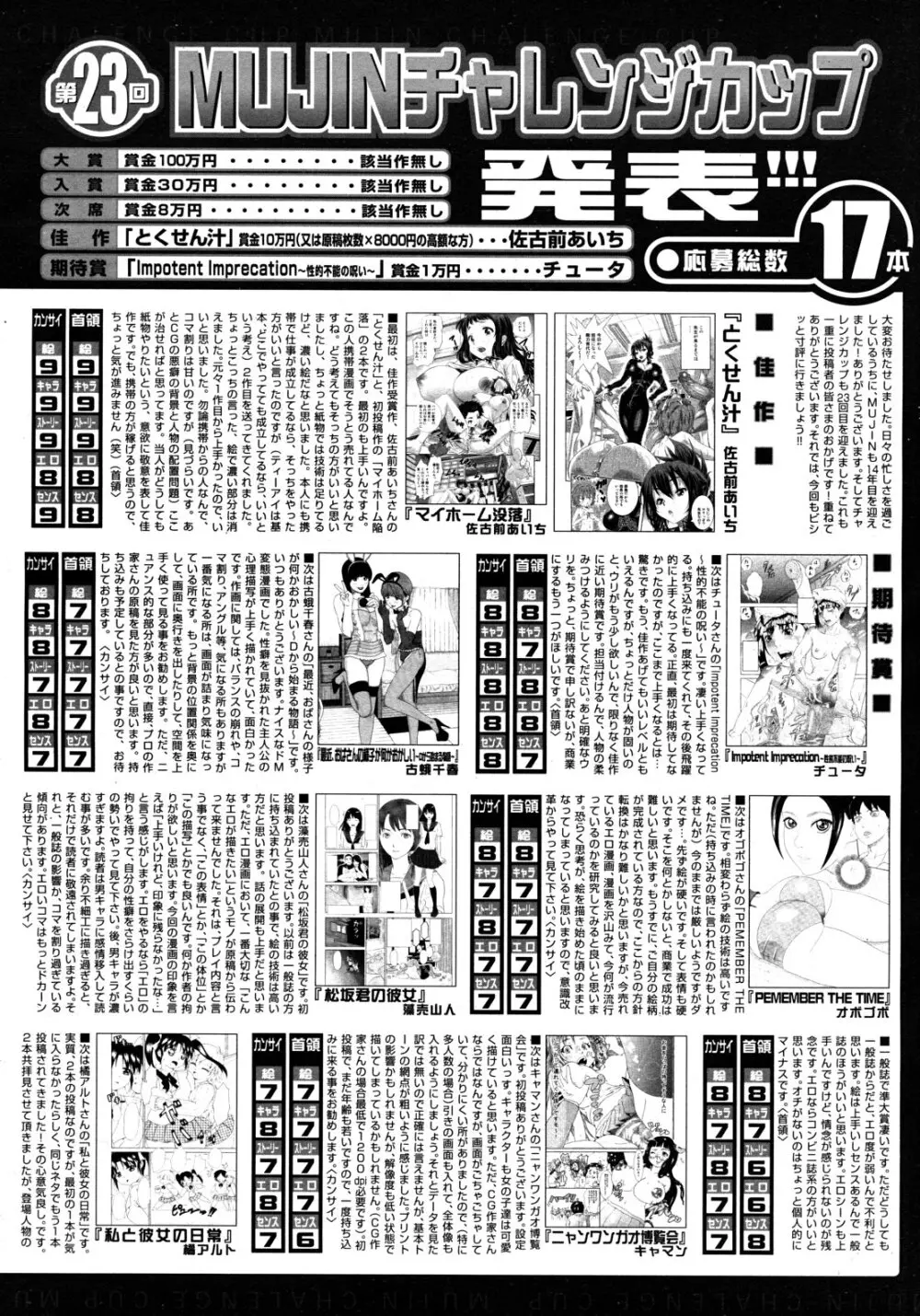 COMIC MUJIN 2012年9月号 Page.562