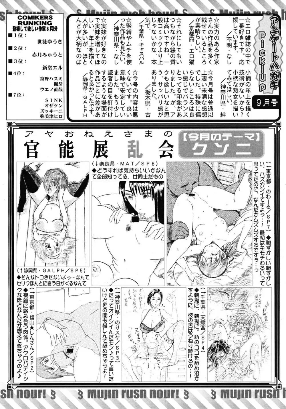 COMIC MUJIN 2012年10月号 Page.648