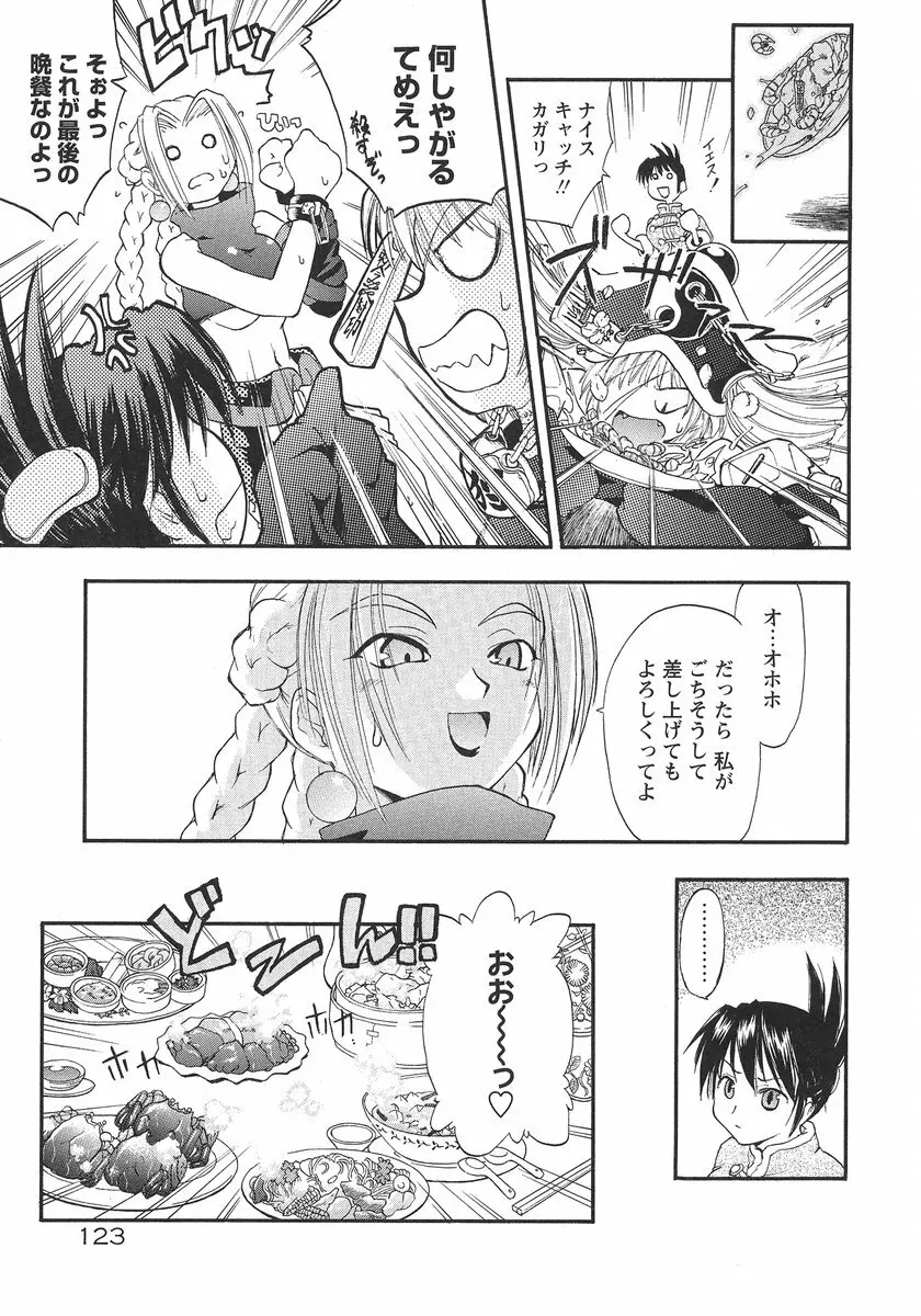 うそつきアリス Page.129