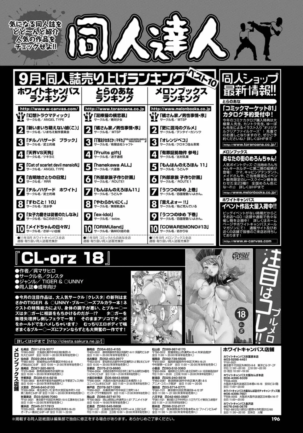 COMIC プルメロ 2012年1月号 Page.191