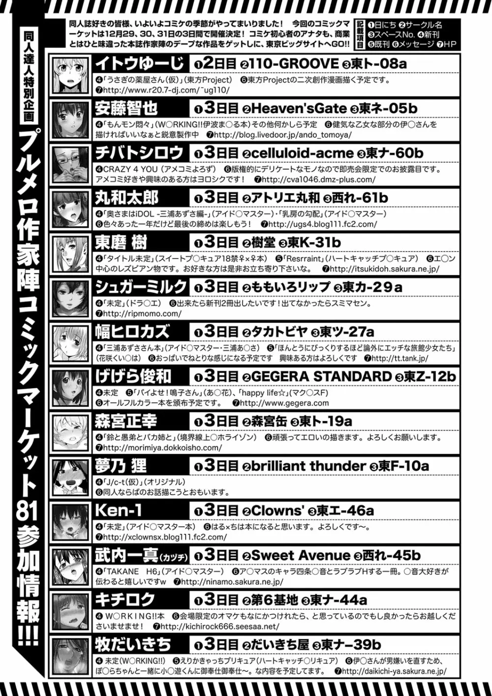 COMIC プルメロ 2012年2月号 Page.193