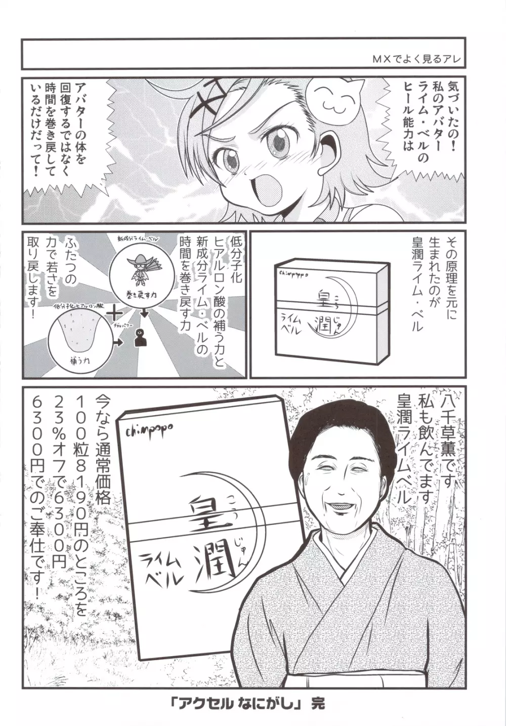 アクセル なにがし Page.77