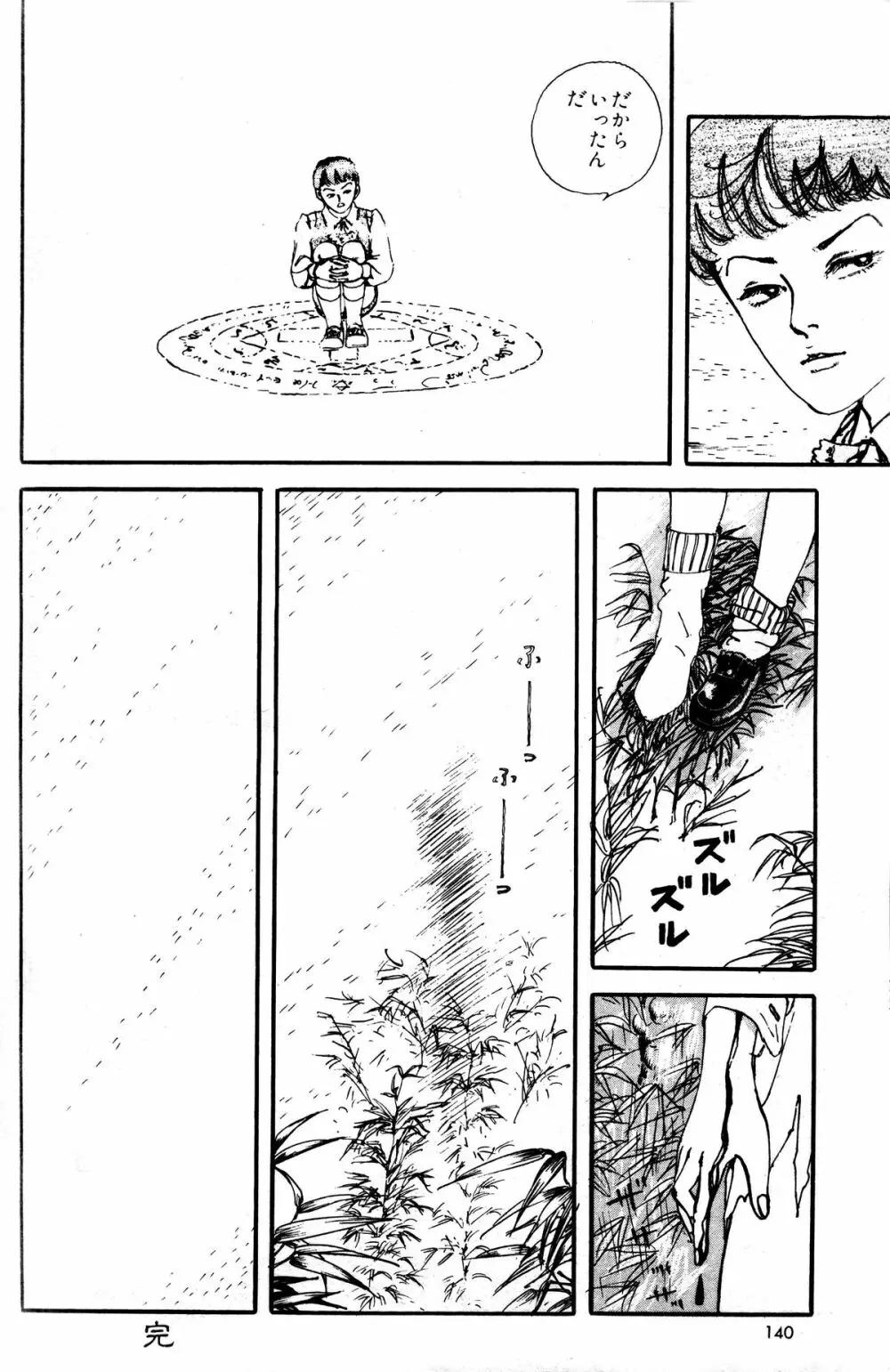 Melon Comic No. 01, メロンコミック 昭和59年6月号 Page.142