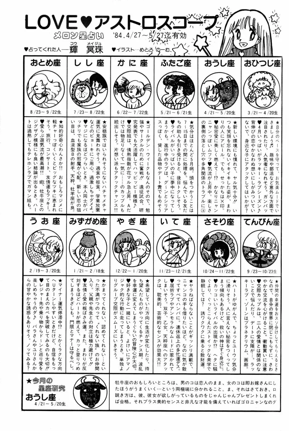 Melon Comic No. 01, メロンコミック 昭和59年6月号 Page.157