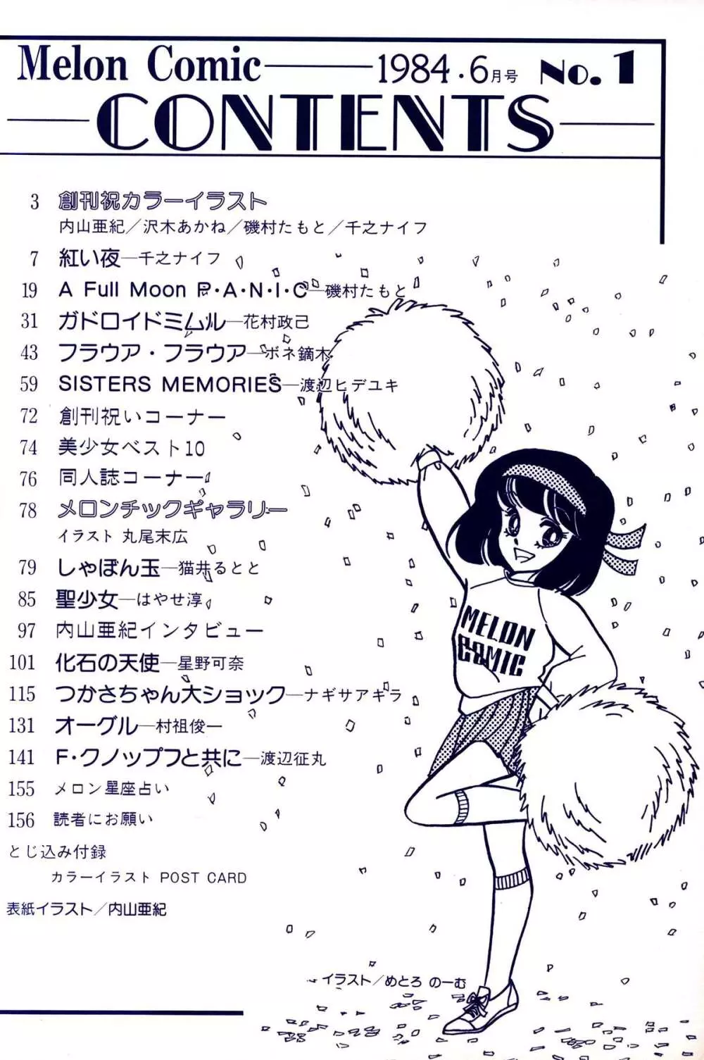 Melon Comic No. 01, メロンコミック 昭和59年6月号 Page.4