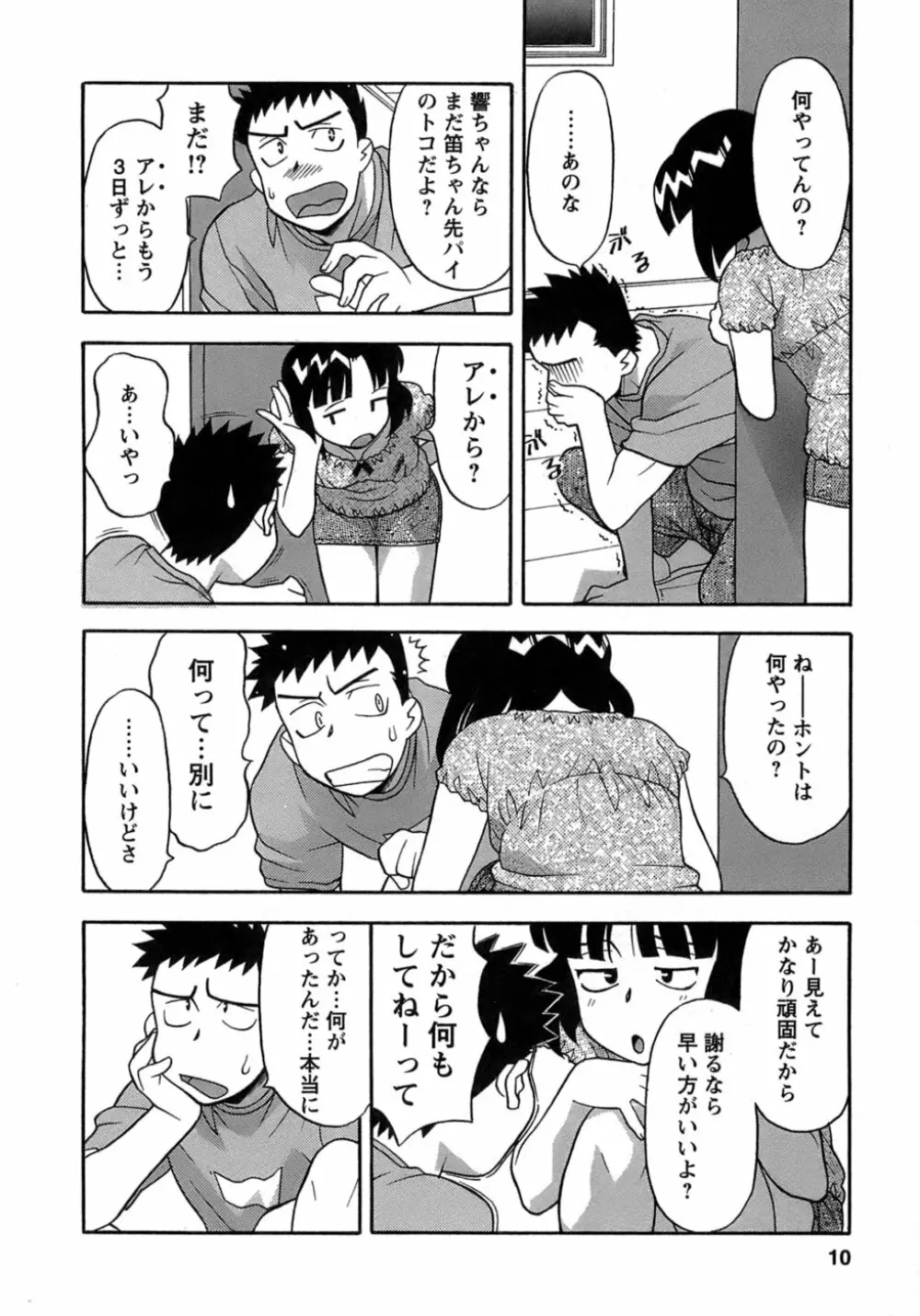 ラブコメすたいる 3 Page.8