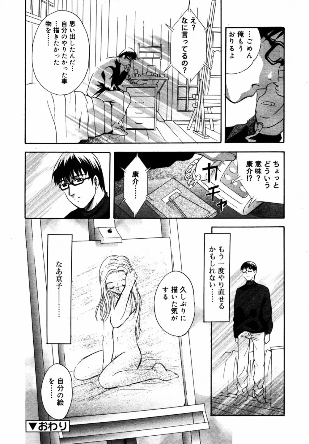 Comic Rin Vol.08 2005-08 Page.191