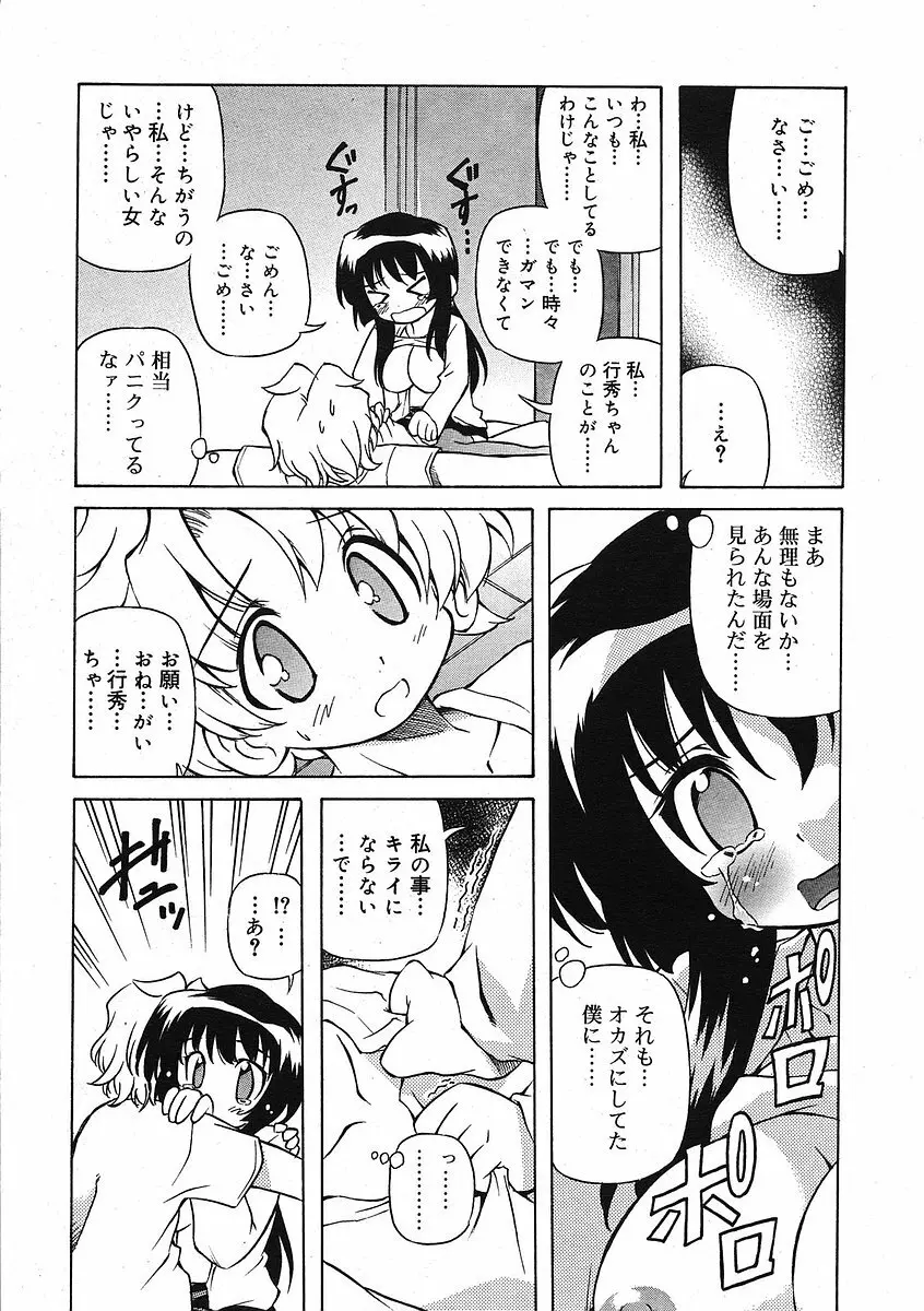 COMIC RiN 2005年9月号 Vol.9 Page.260