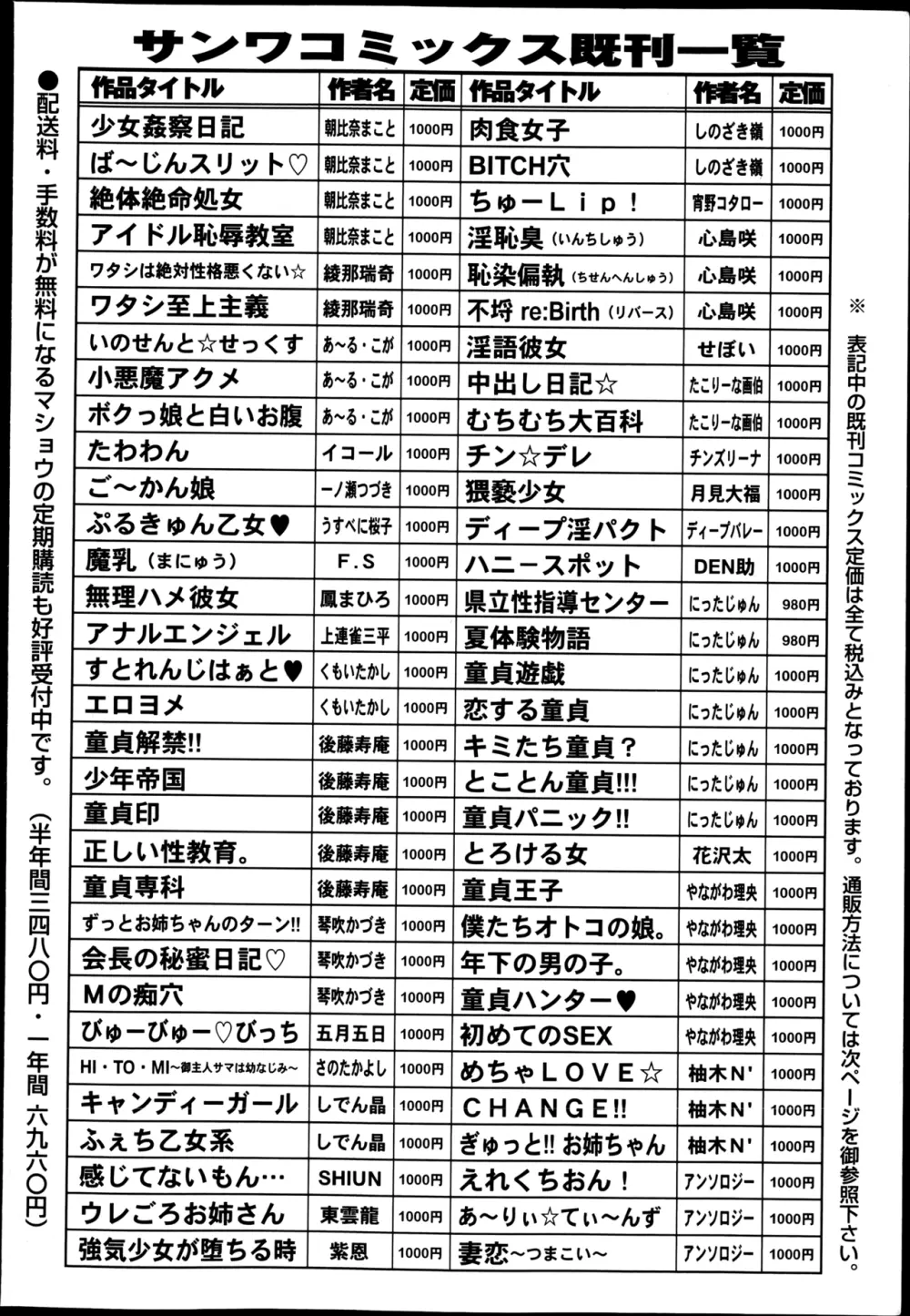 コミック・マショウ 2013年4月号 Page.252