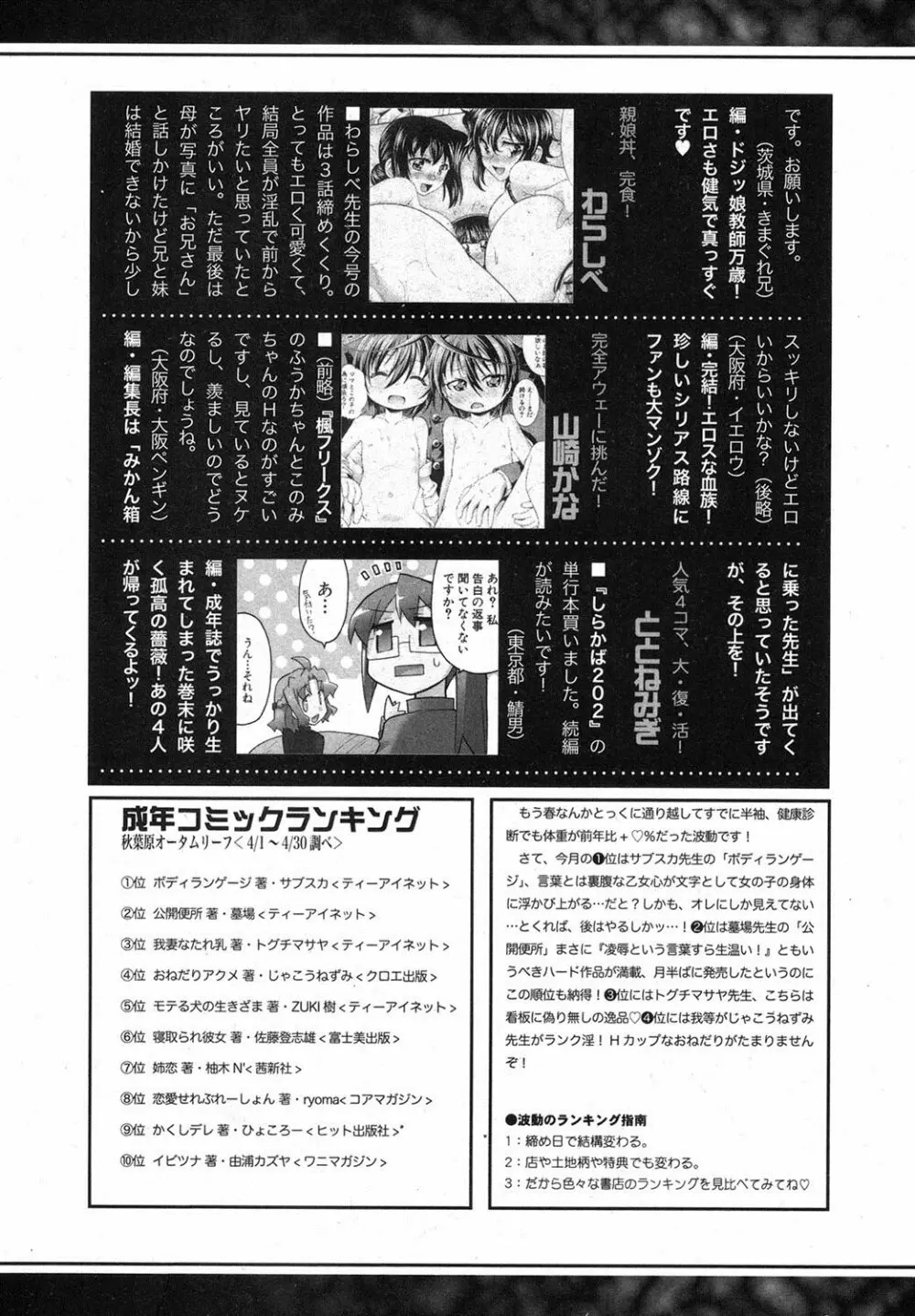 COMIC 真激 2012年7月号 Page.303