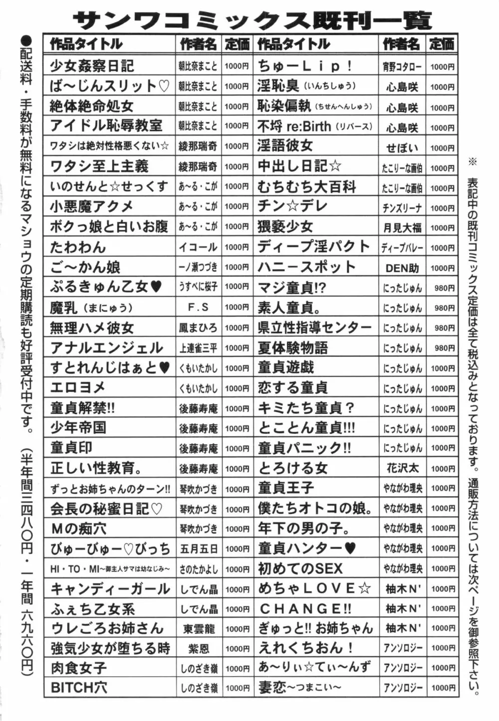 コミック・マショウ 2013年2月号 Page.252