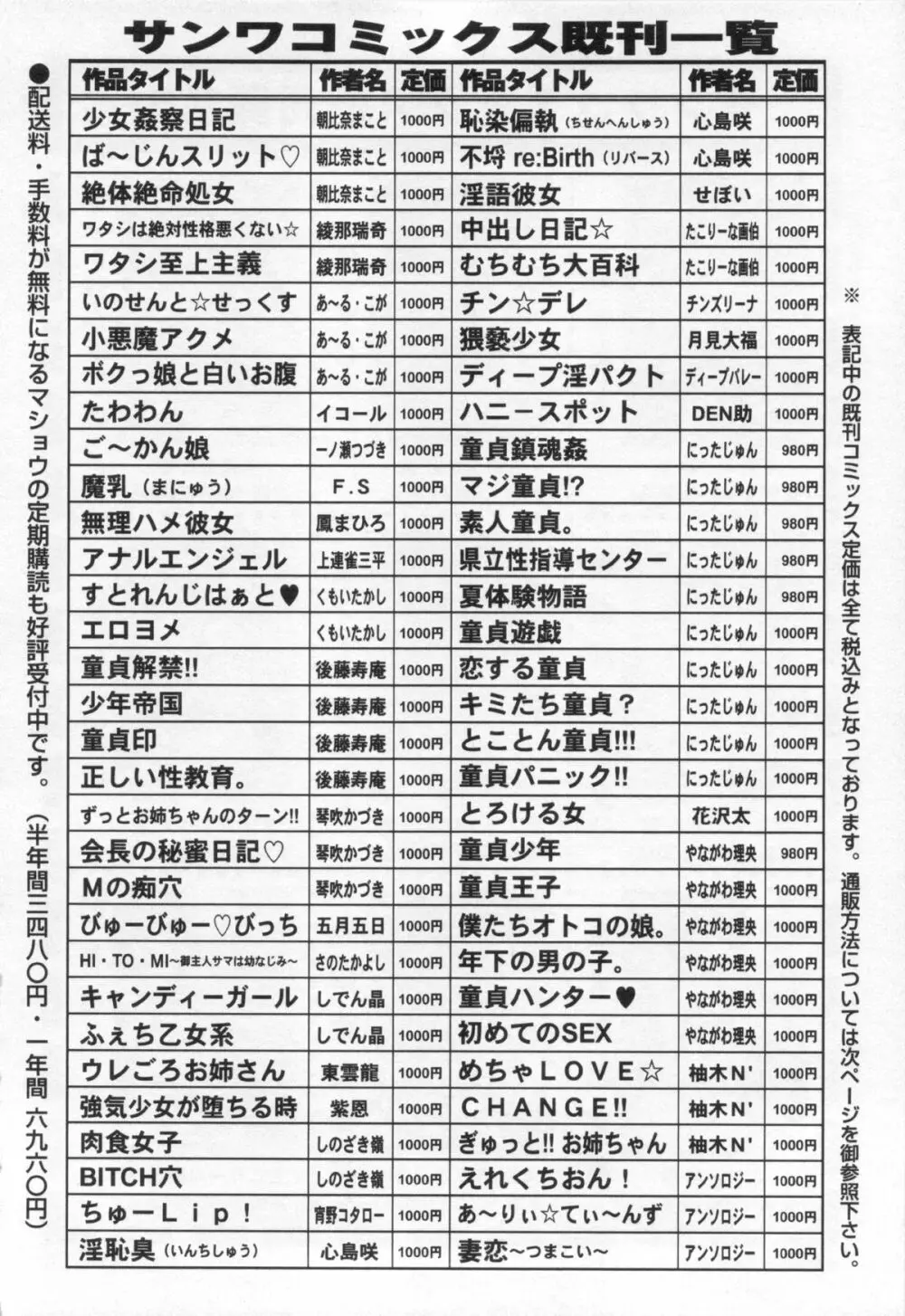 コミック・マショウ 2013年1月号 Page.252