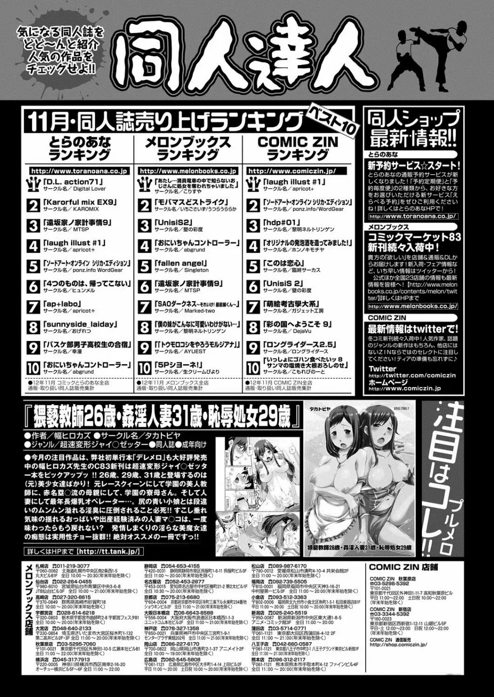 COMIC プルメロ 2013年3月号 Page.195