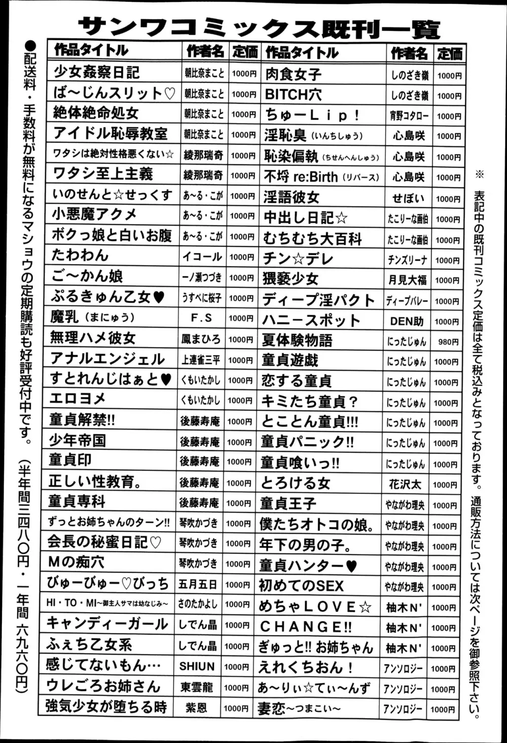 コミック・マショウ 2013年5月号 Page.253