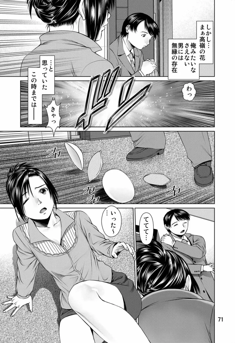 おおかみのえさ -よるごはん- Page.71