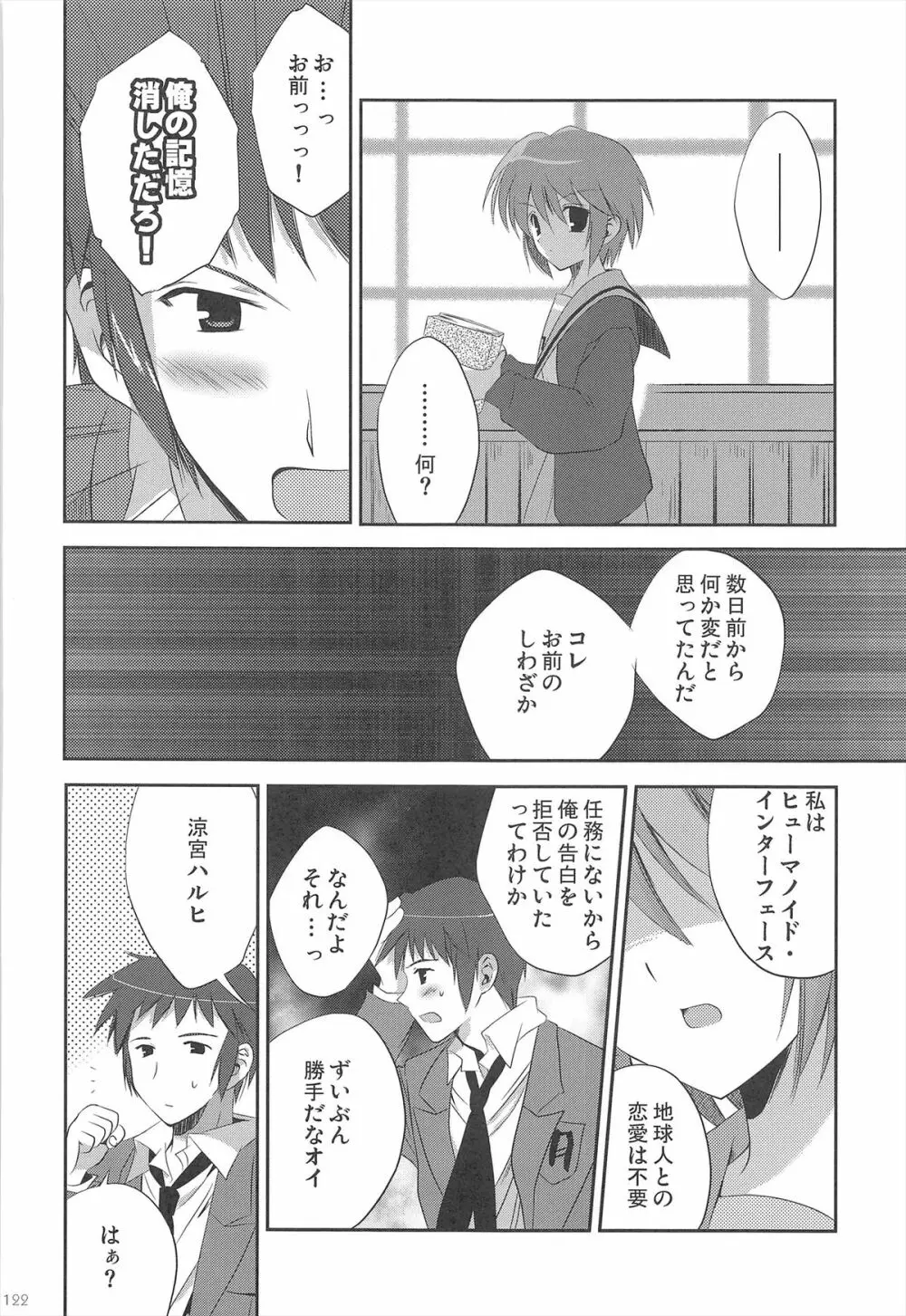 ハルヒ総集編 Page.122