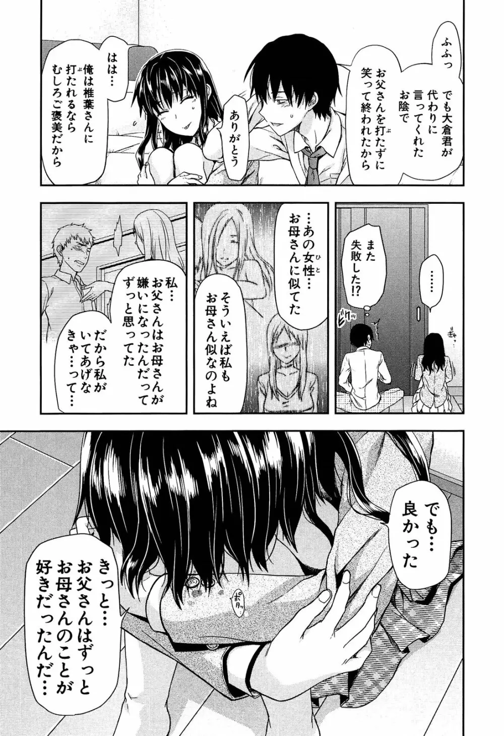 椎葉さんのウラの顔。 Page.193