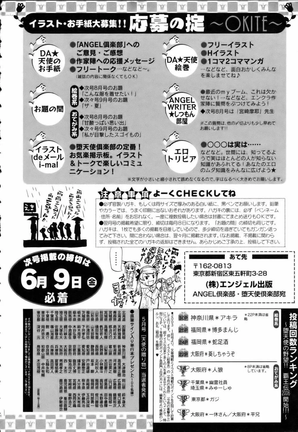 ANGEL 倶楽部 2006年7月号 Page.422