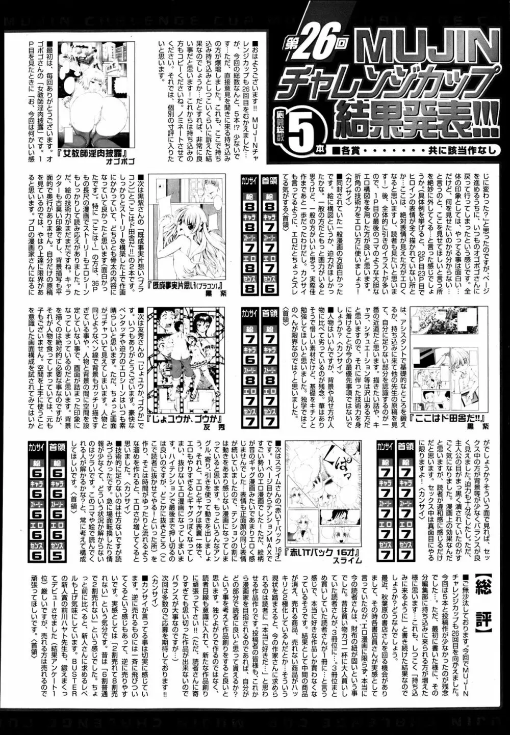 COMIC MUJIN 2013年6月号 Page.682