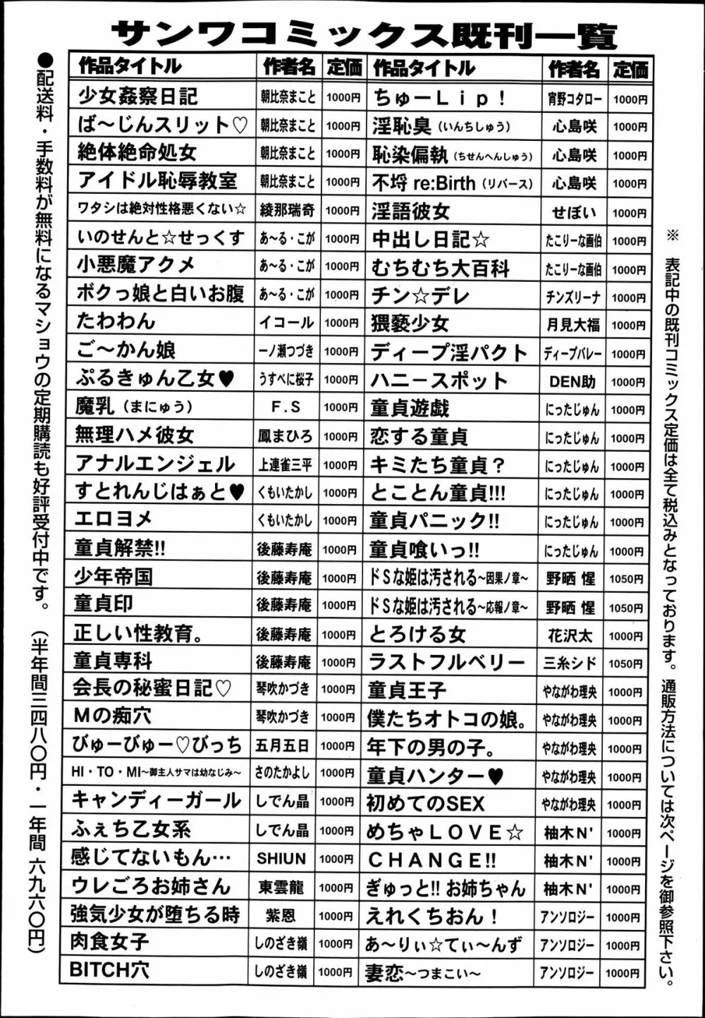 コミック・マショウ 2013年7月号 Page.252