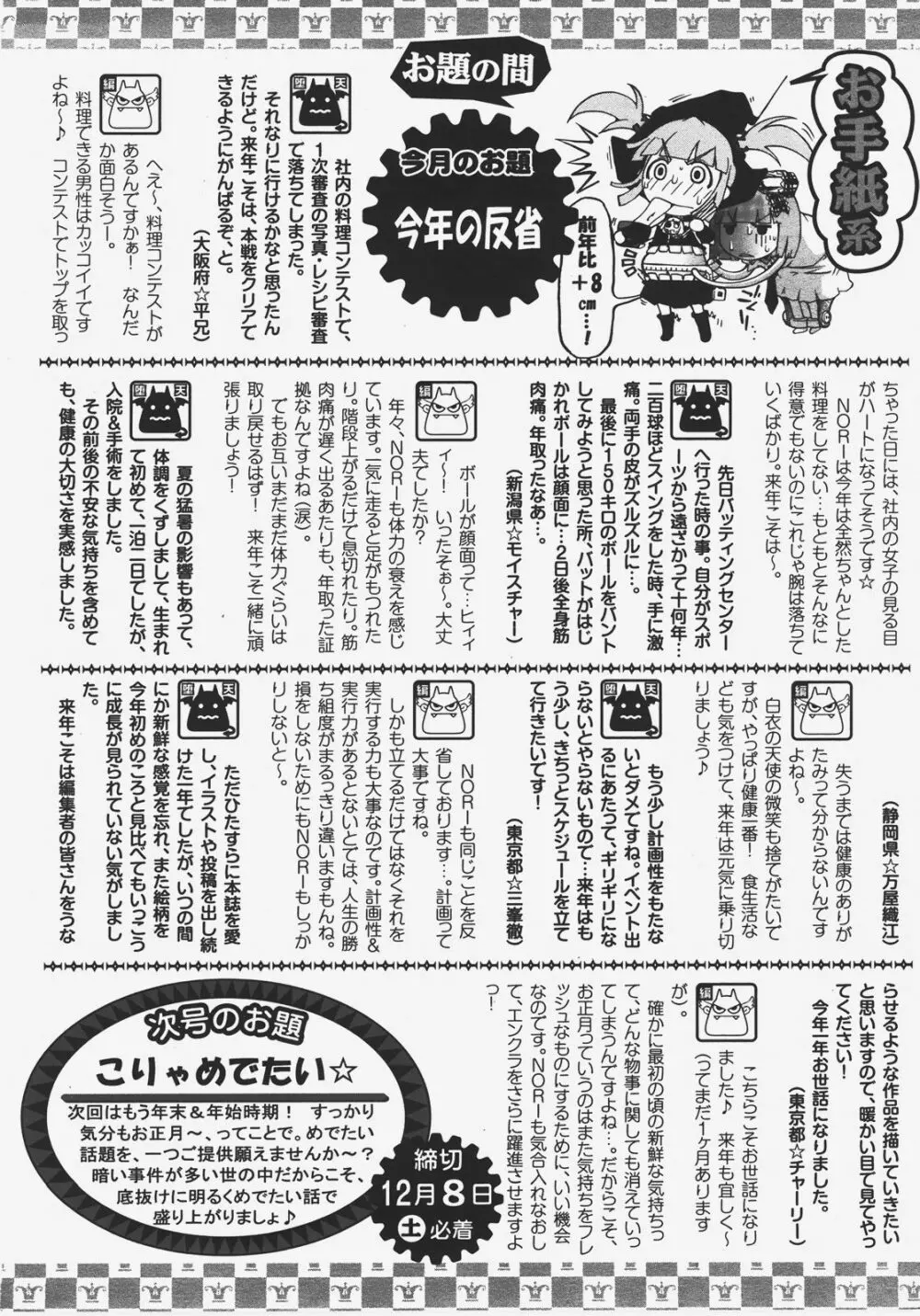 ANGEL 倶楽部 2008年1月号 Page.423