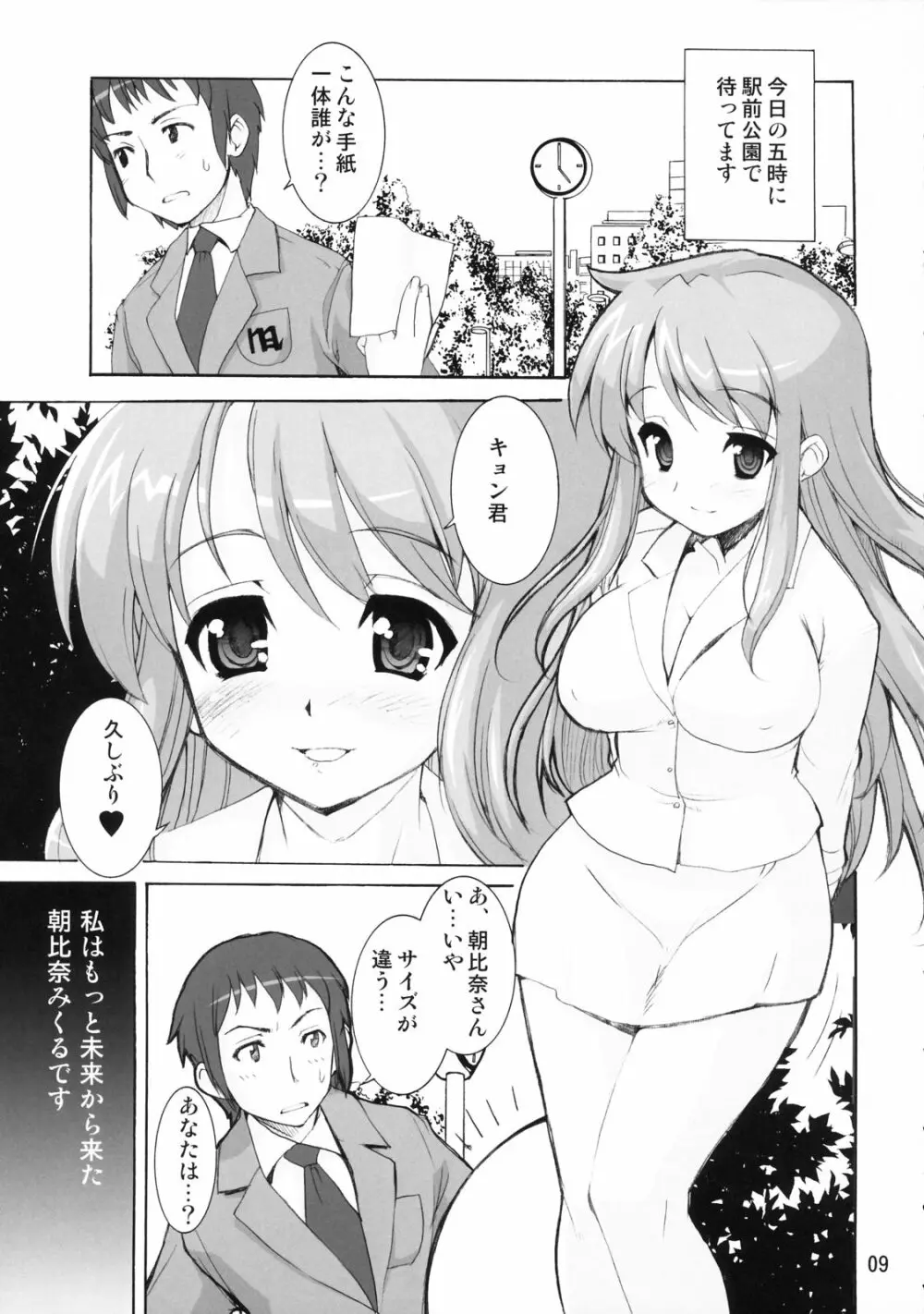 涼宮ハルヒの狂乱 Page.8