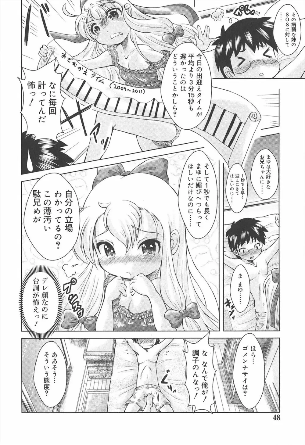 ろりろりカンカン Page.48