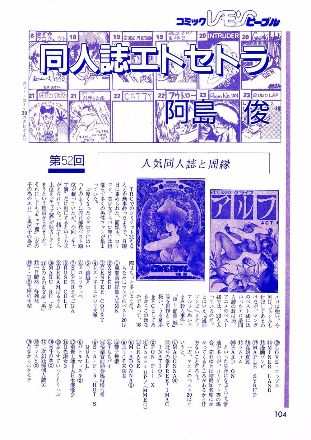 レモンピープル 1987年3月号 Vol.69 Page.106