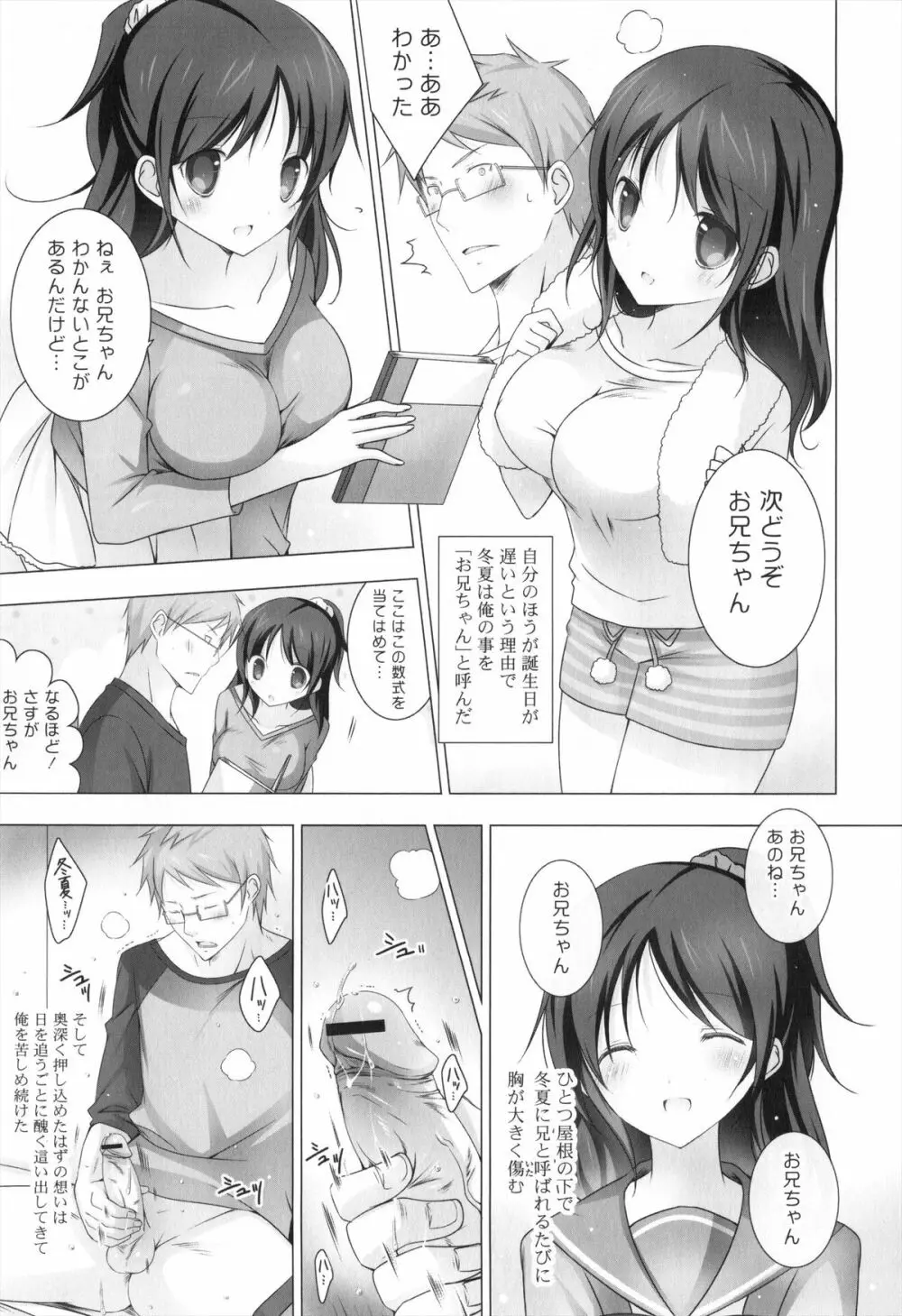 メルティングアイスクリーム Page.48