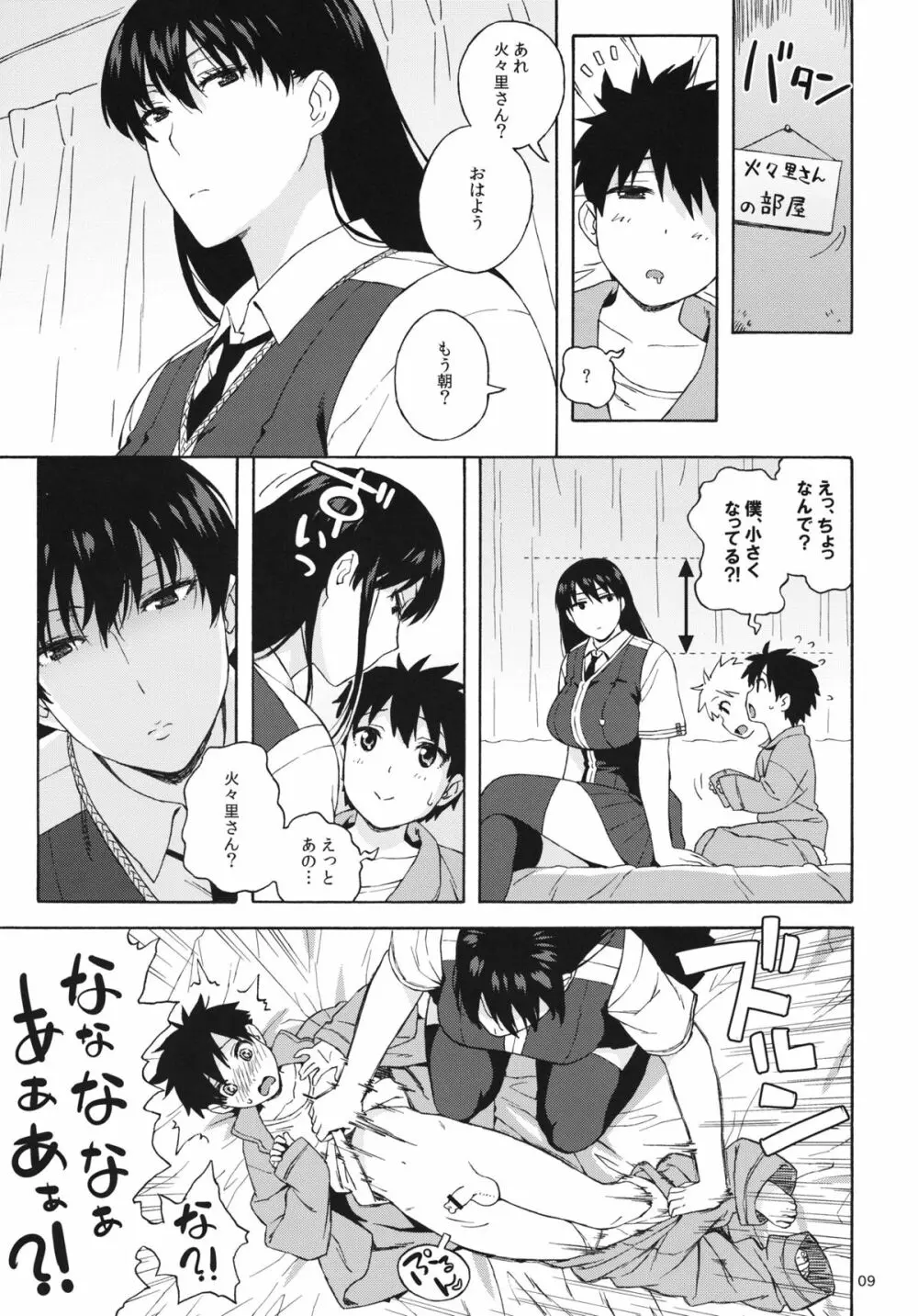 どうしちゃったの？火々里さん Page.8