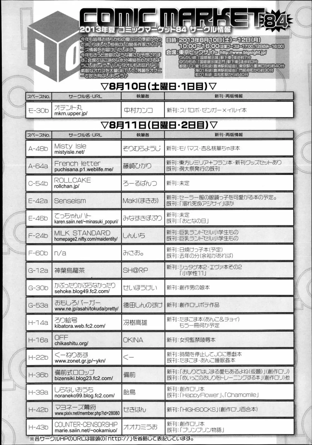 COMIC LO 2013年9月号 Vol.114 Page.415