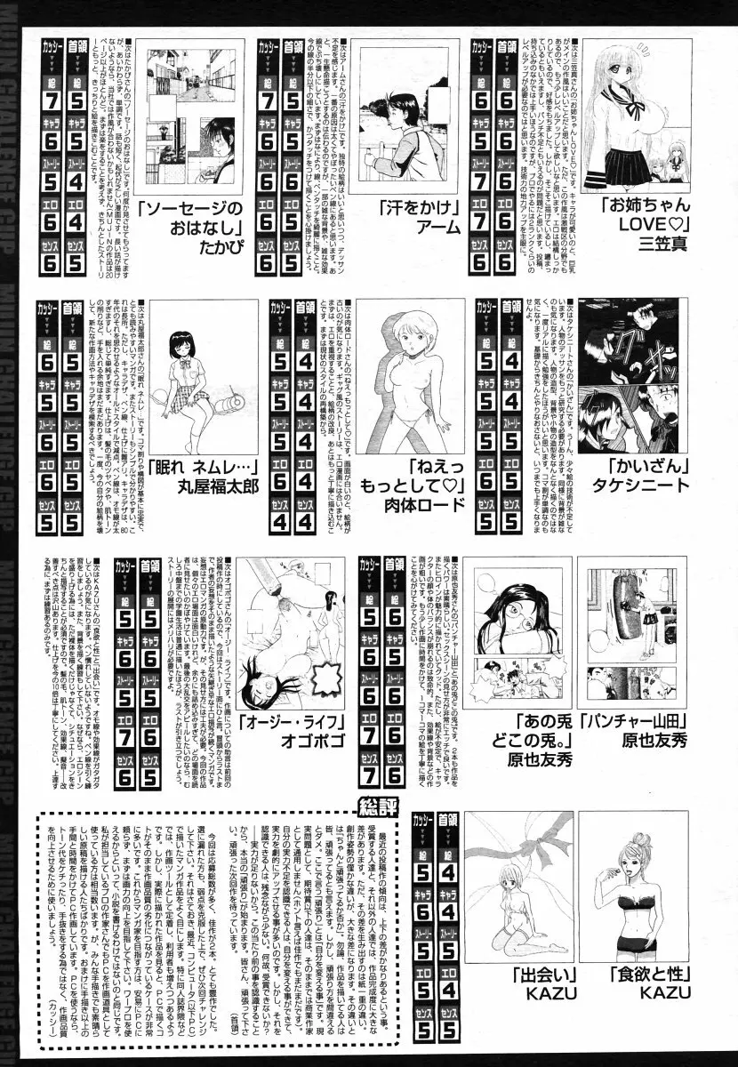 COMIC MUJIN 2006年7月号 Page.643