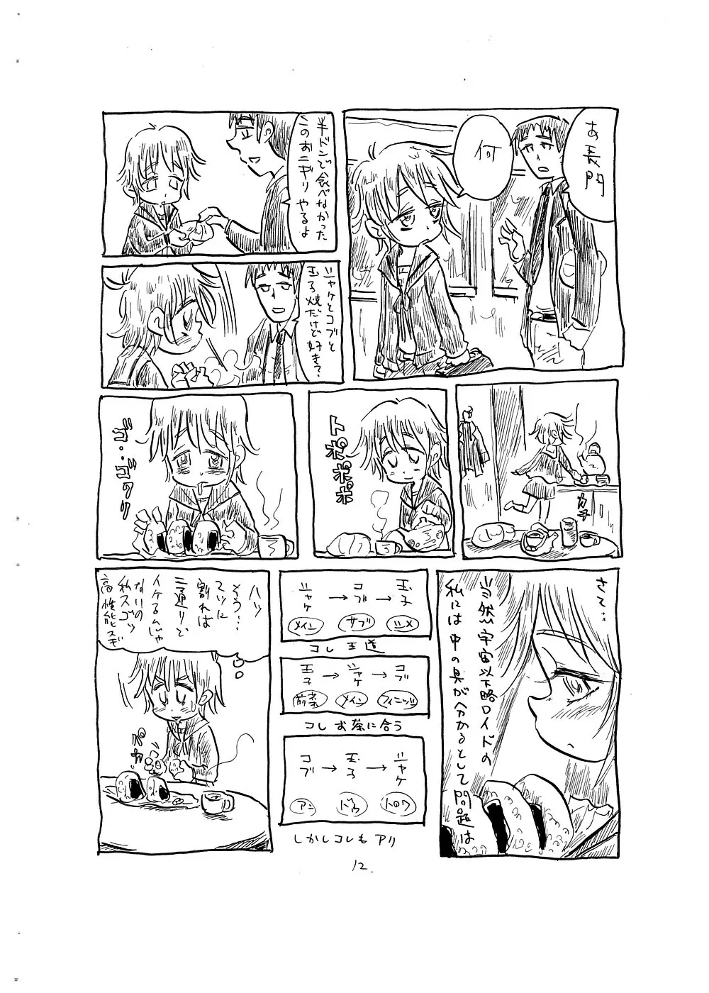 観察に向かない女 Page.12