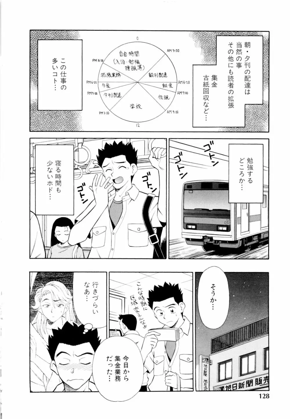 世田谷桃源郷 Page.129