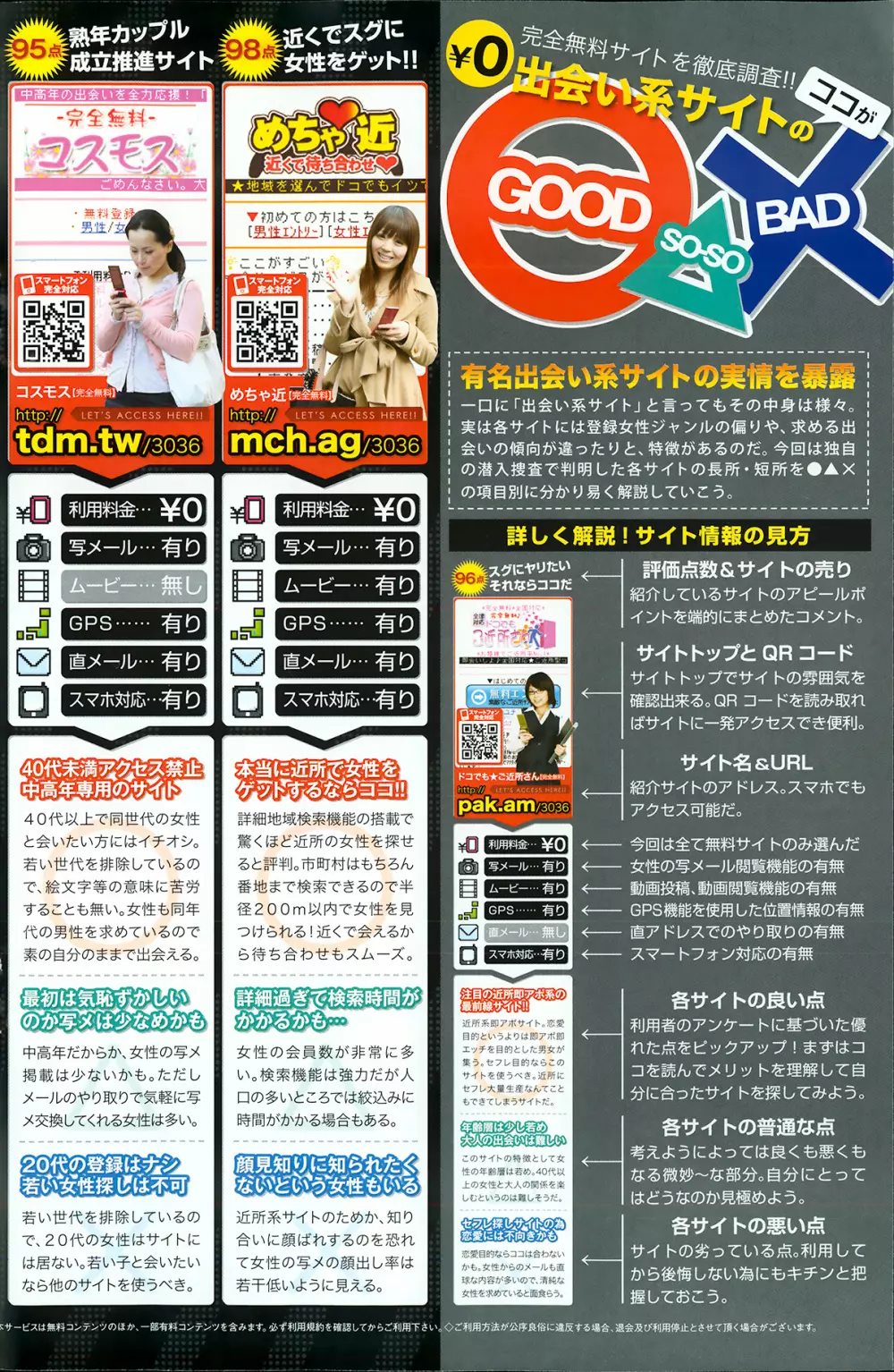 COMIC ポプリクラブ 2013年9月号 Page.168