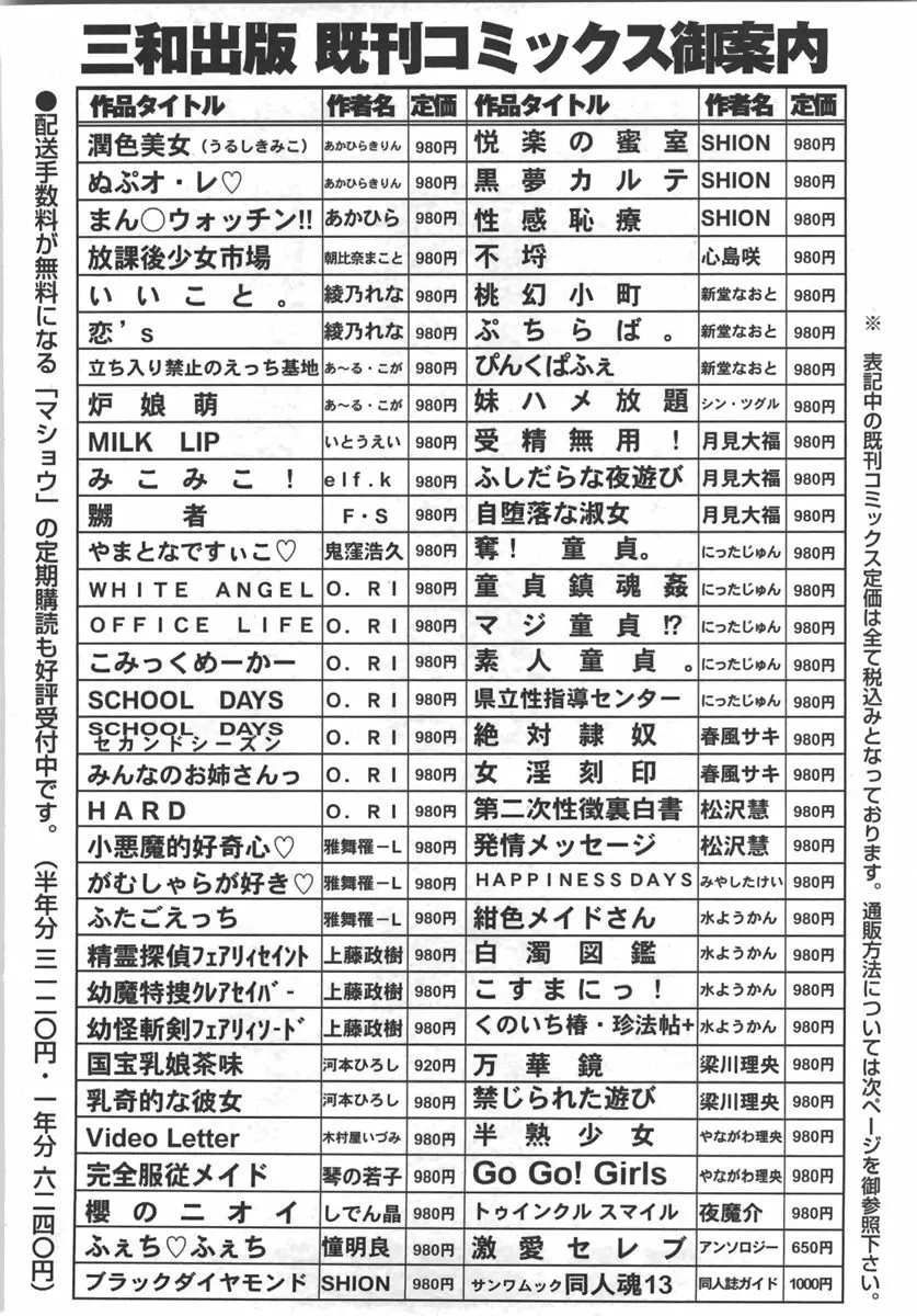 コミック・マショウ 2007年9月号 Page.224