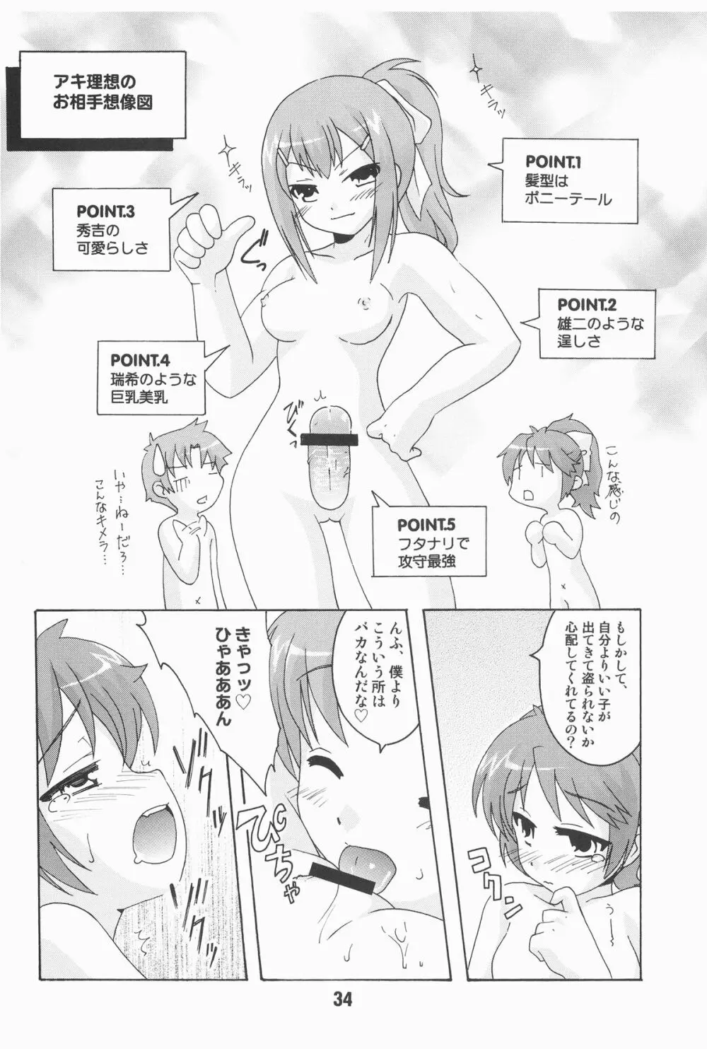 バカテックス Page.34