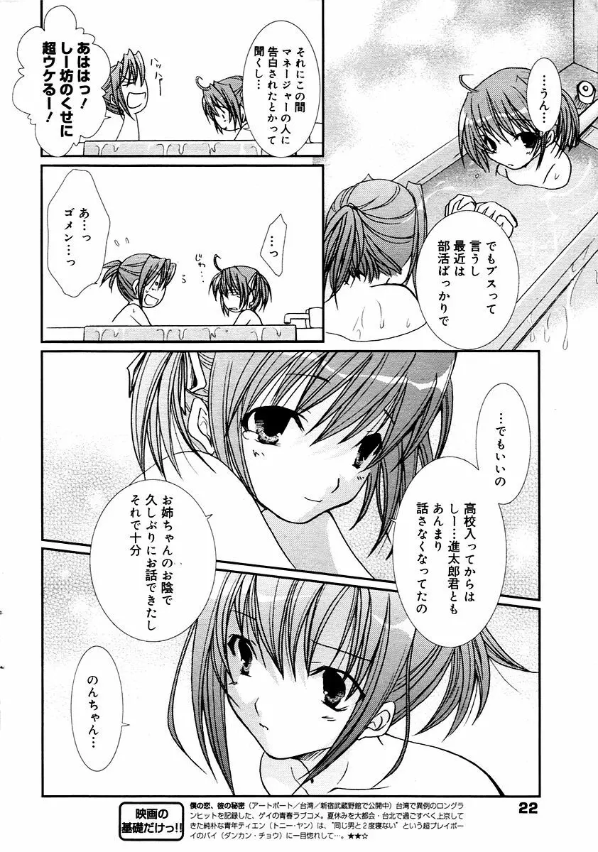 漫画ばんがいち 2006年02月号 Page.22