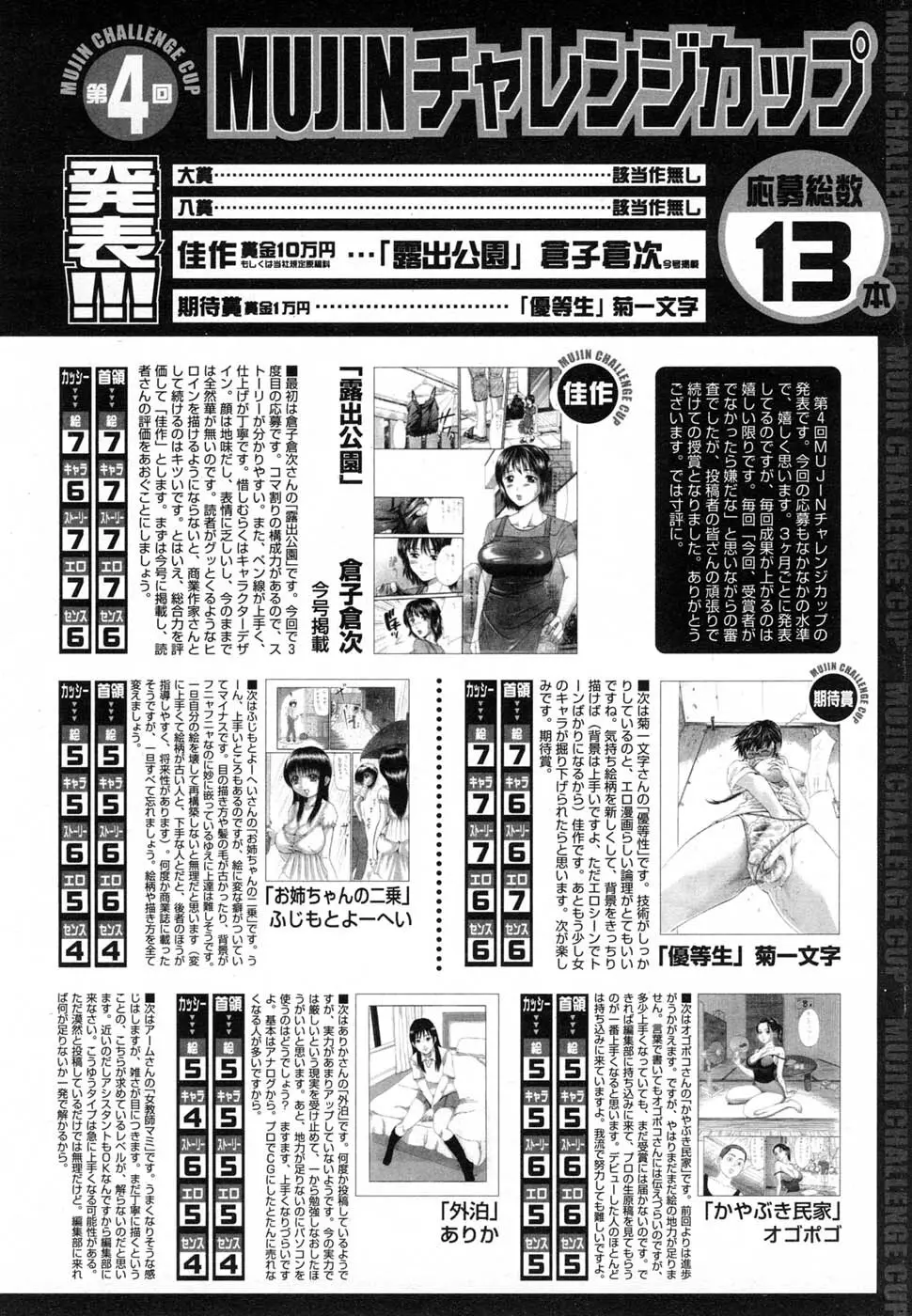 COMIC MUJIN 2007年2月号 Page.600