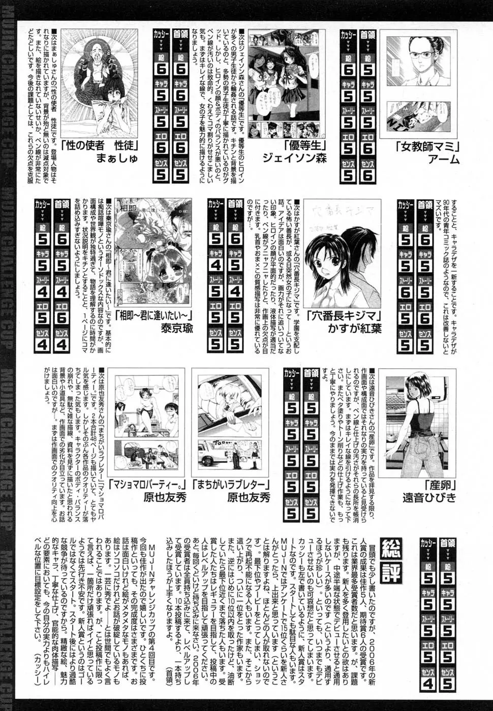 COMIC MUJIN 2007年2月号 Page.601