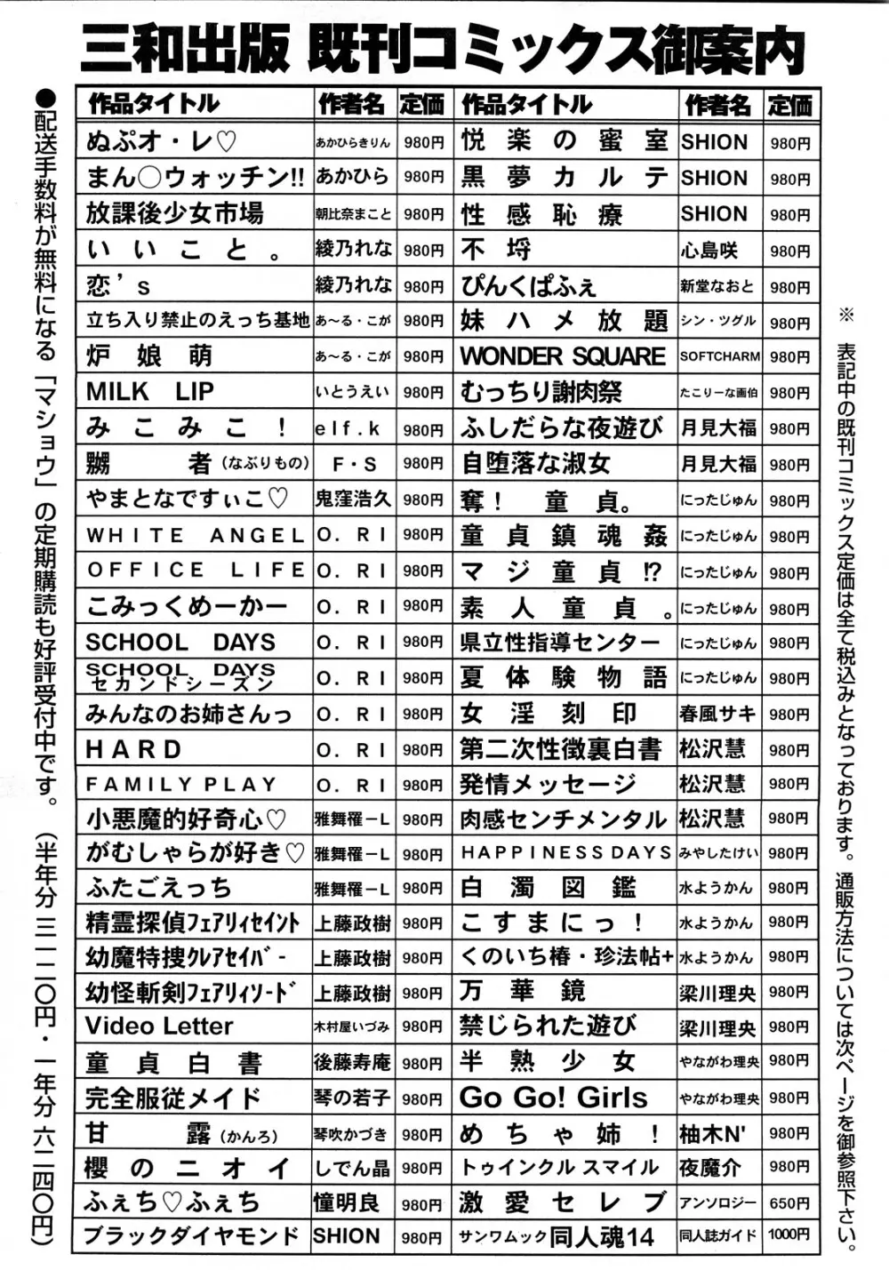 コミック・マショウ 2008年4月号 Page.223