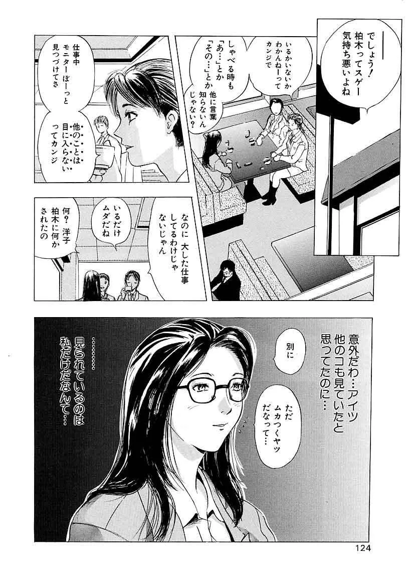 閉店後のヒミツ Page.124