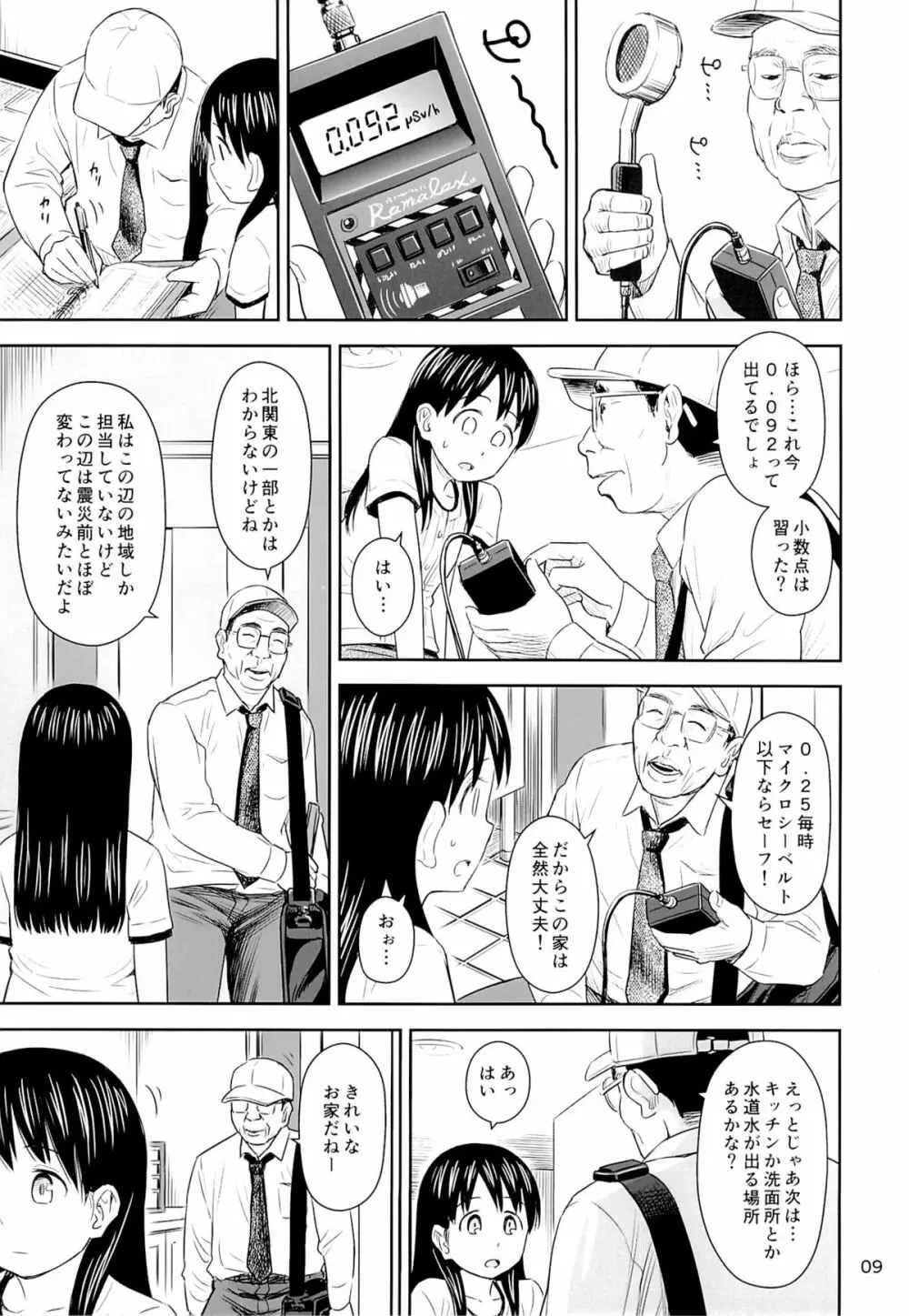 がいがぁかうんたぁ Page.8