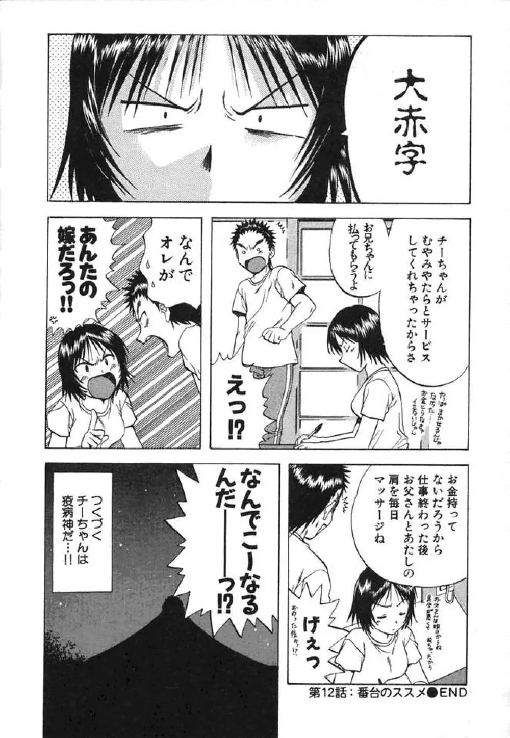 みんなのおふろ② Page.77