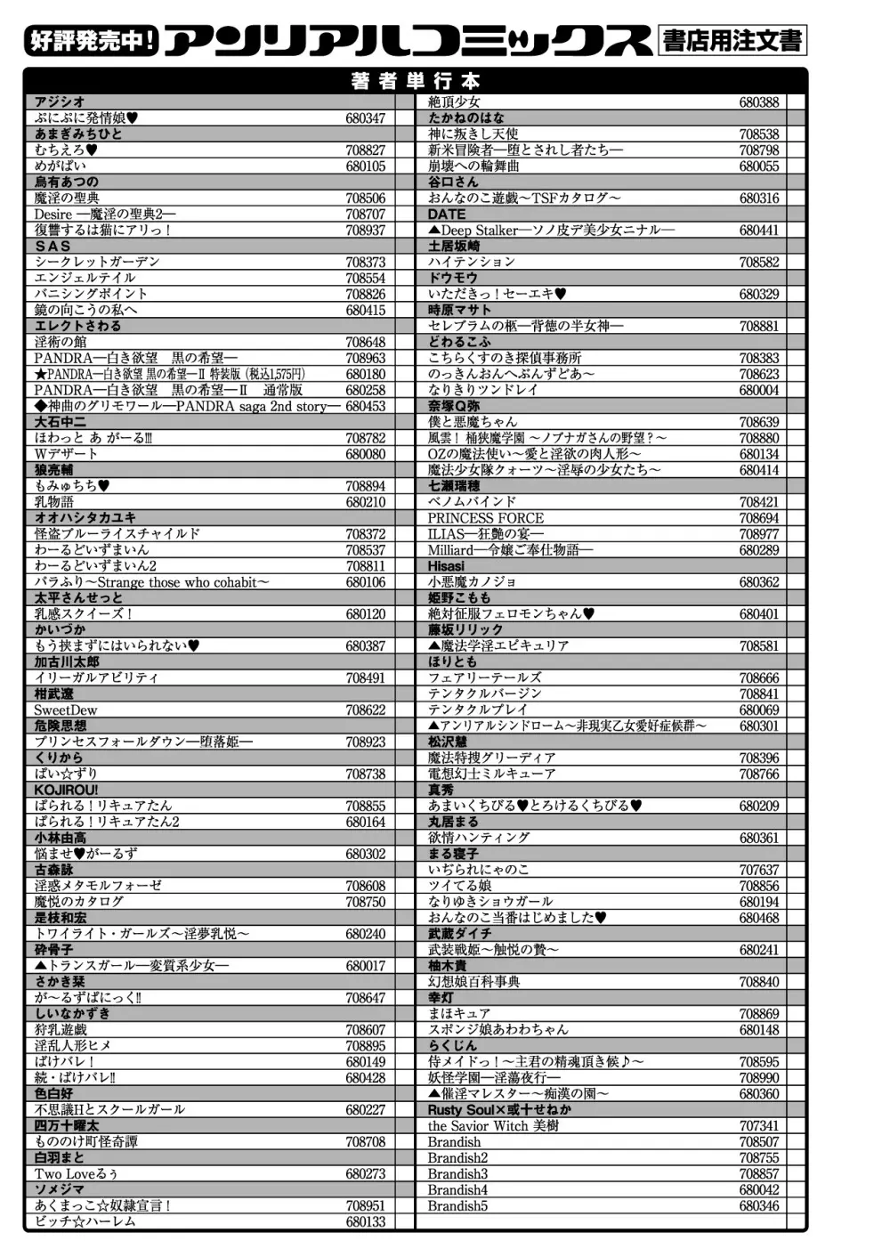 コミックアンリアル 2013年10月号 Vol.45 Page.436