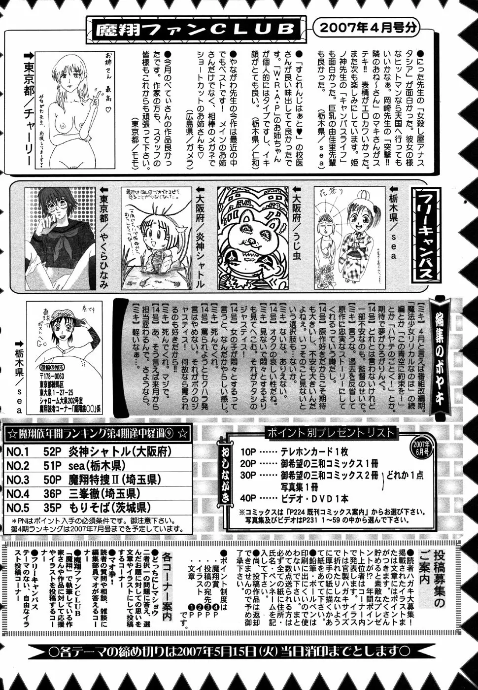コミック・マショウ 2007年6月号 Page.228
