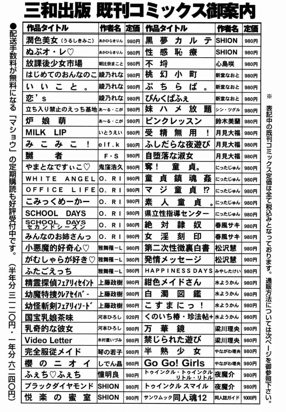 コミック・マショウ 2007年5月号 Page.224