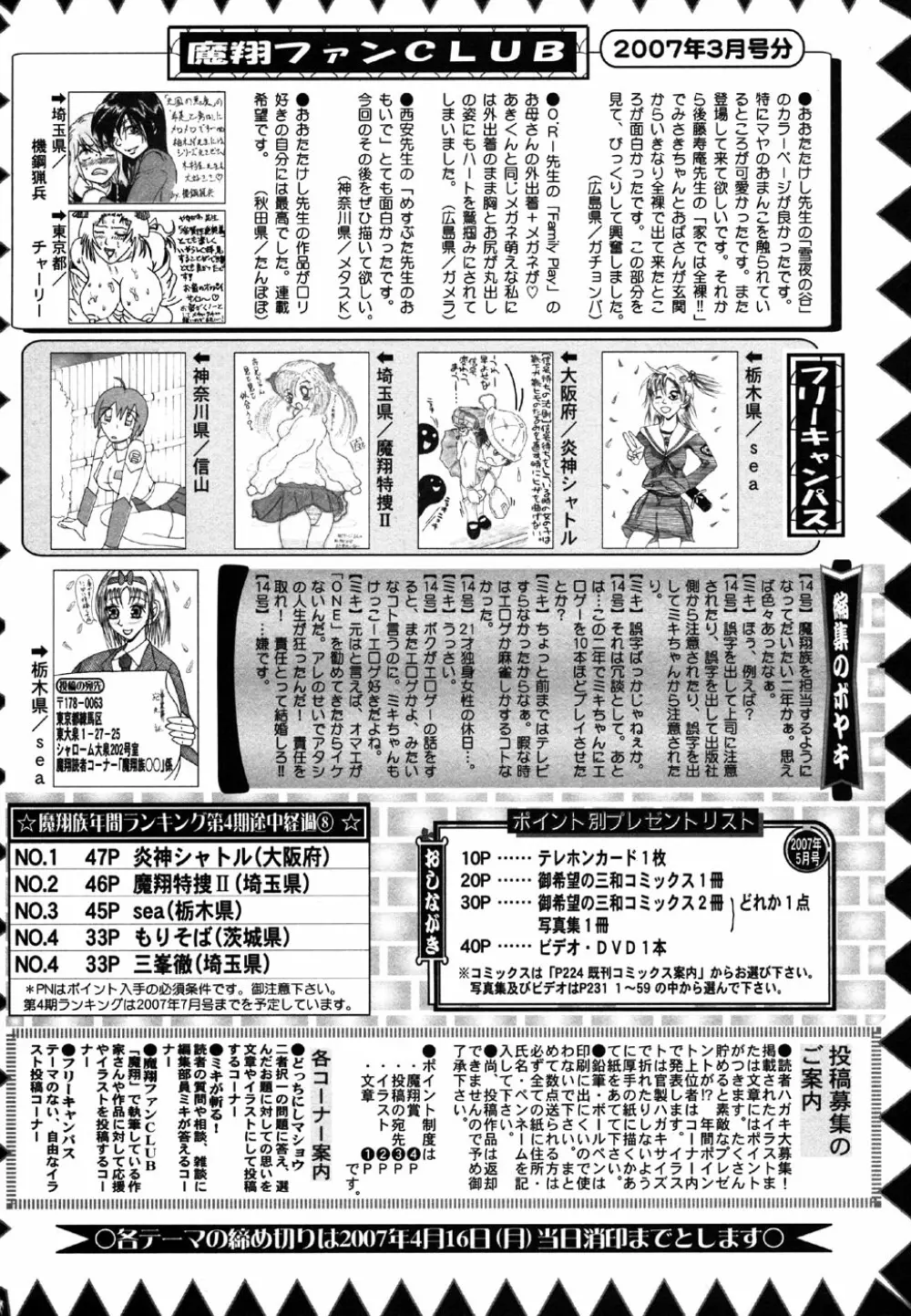 コミック・マショウ 2007年5月号 Page.228